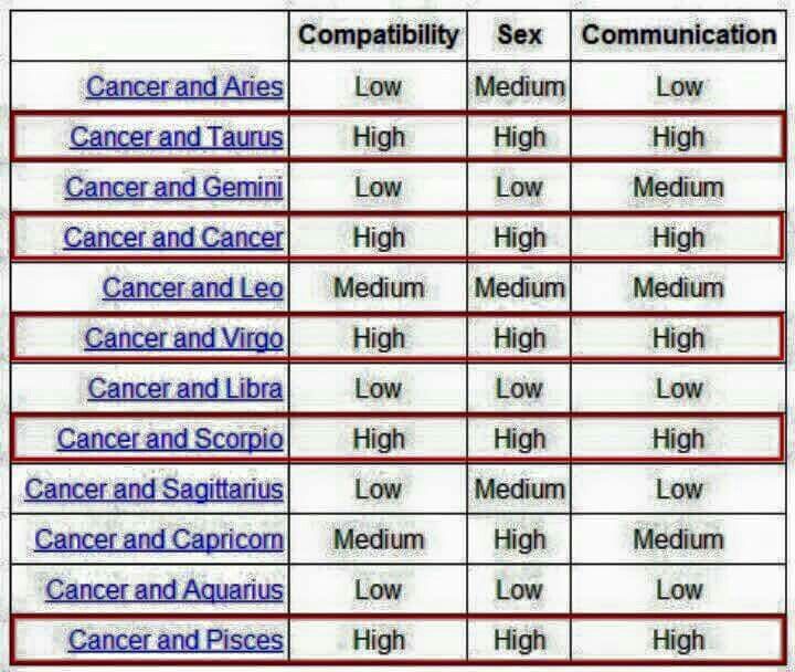 leo capricorn compatibility sexually leo capricorn compatibility sexually