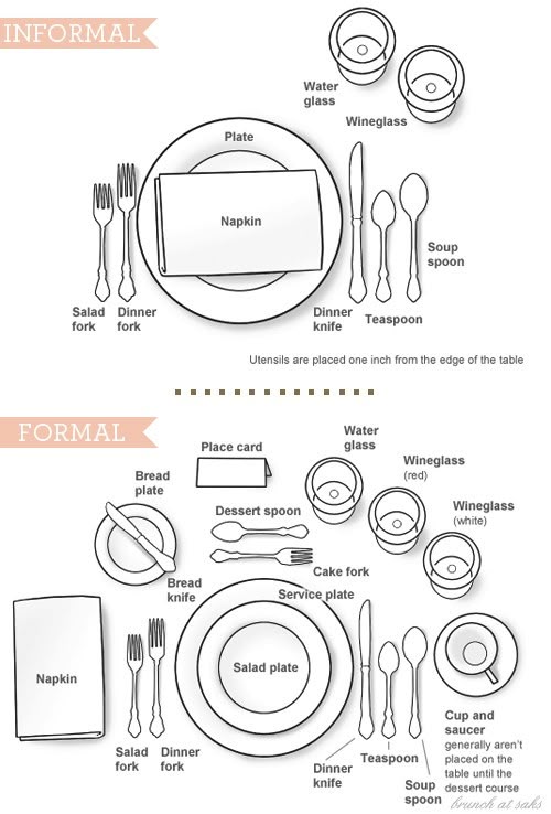 65 best Event Planning images on Pinterest | Event planning ... 65 best Event Planning images on Pinterest | Event planning ...