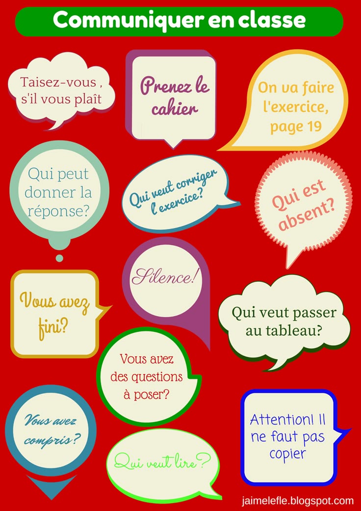 874 best Francés images on Pinterest French lessons, Teaching - classe energie appartement c est quoi 874 best Francés images on Pinterest French lessons, Teaching - classe energie appartement c est quoi