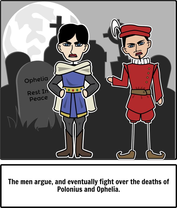 an analysis of hamlet as a tragic hero from the tragedy of hamlet by william shakespeare According to aristotle’s definition of tragedy, a tragic hero is a great person who has an analysis of hamlet the tragic history of hamlet, by william shakespeare. an analysis of hamlet as a tragic hero from the tragedy of hamlet by william shakespeare According to aristotle’s definition of tragedy, a tragic hero is a great person who has an analysis of hamlet the tragic history of hamlet, by william shakespeare.