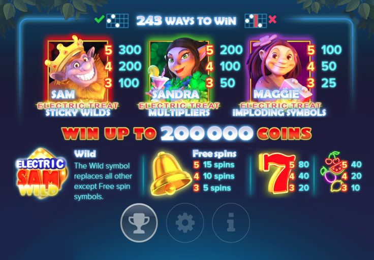 Sams Spiele Sams Spiele
