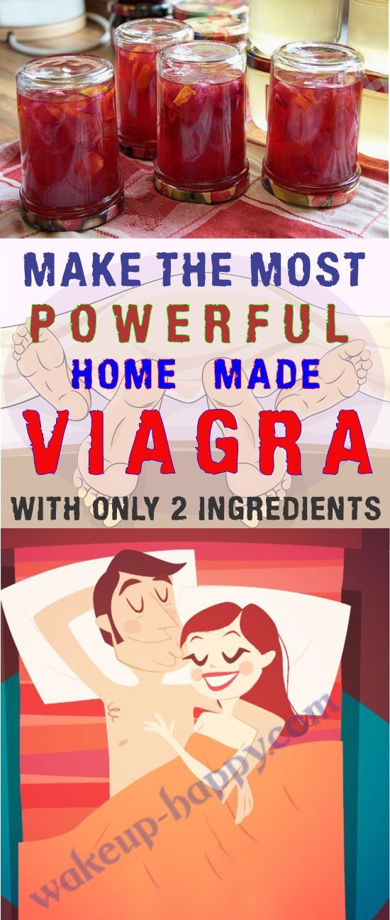 Viagra ingredients