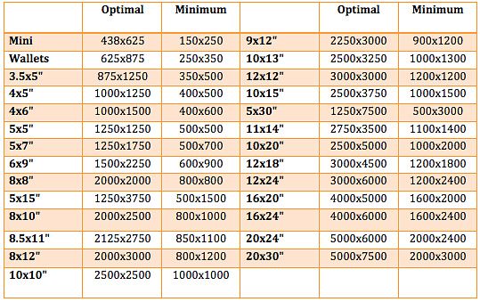 Fha streamline worksheet 2015