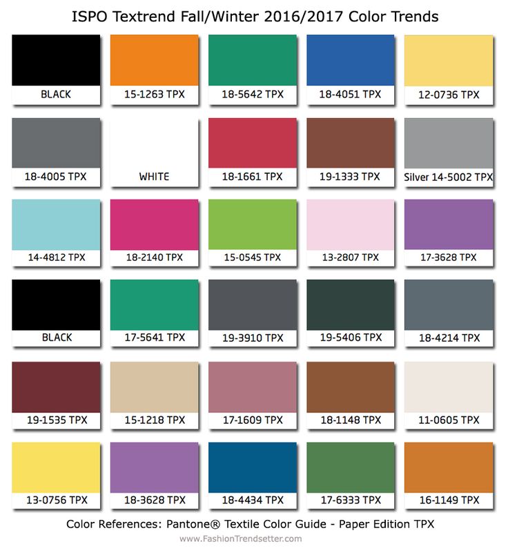 7 Winter Color Trends ispo textrend fall winter 2016 2017 color trends fall 7 Winter Color Trends ispo textrend fall winter 2016 2017 color trends fall