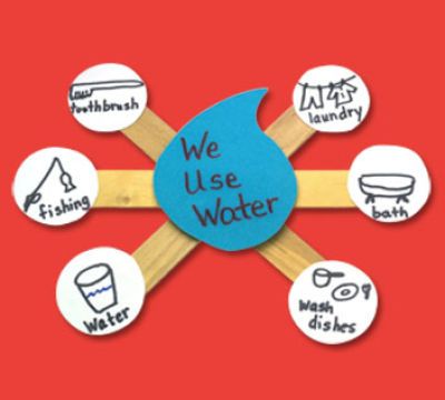 Thesis question about waste reduction