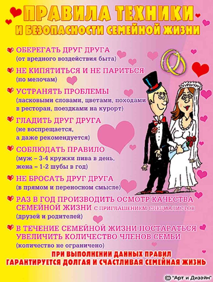 Открытки в день свадьбы прикольные