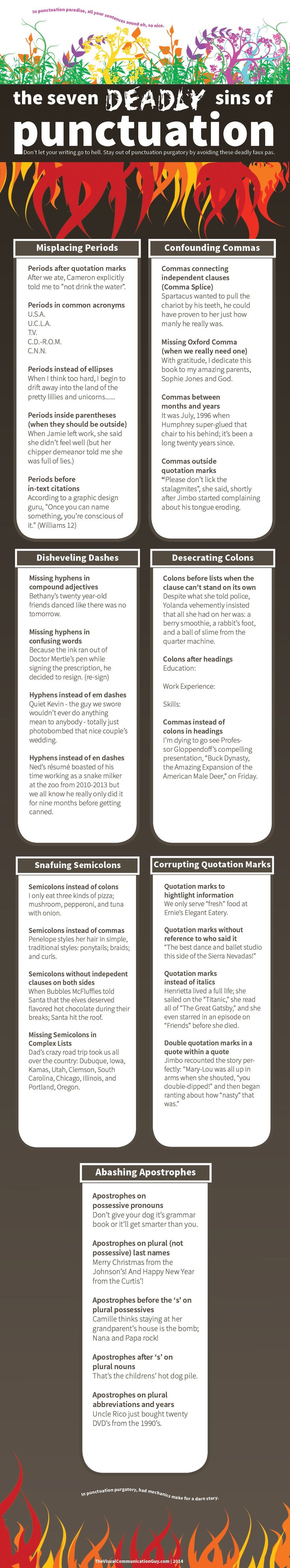 punctuation and grammar