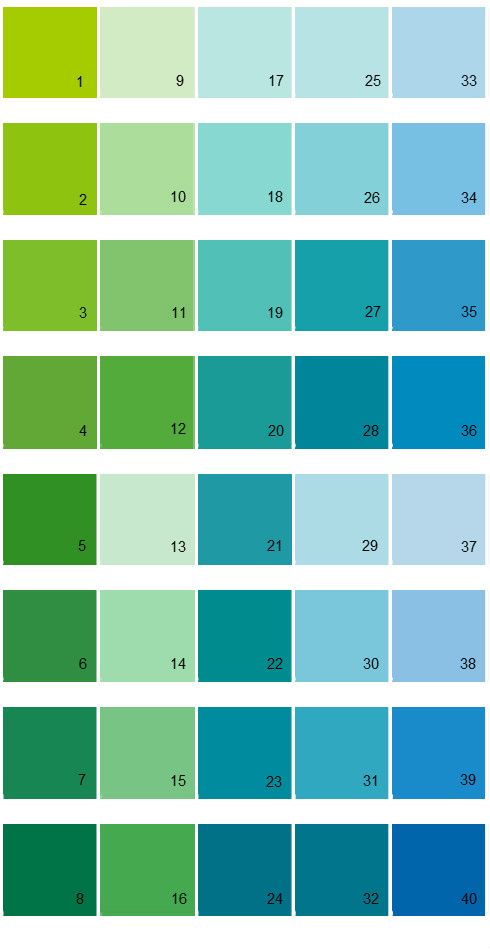 Energetic Paint Colors Energetic Paint Colors