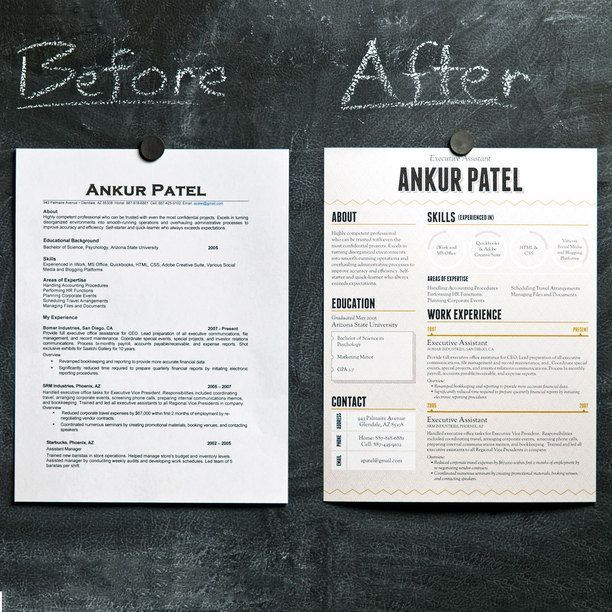 134 best Great Résumés images on Pinterest Resume, Curriculum and