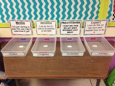 29 best math self assess images on Pinterest School, Student - self assessment 29 best math self assess images on Pinterest School, Student - self assessment