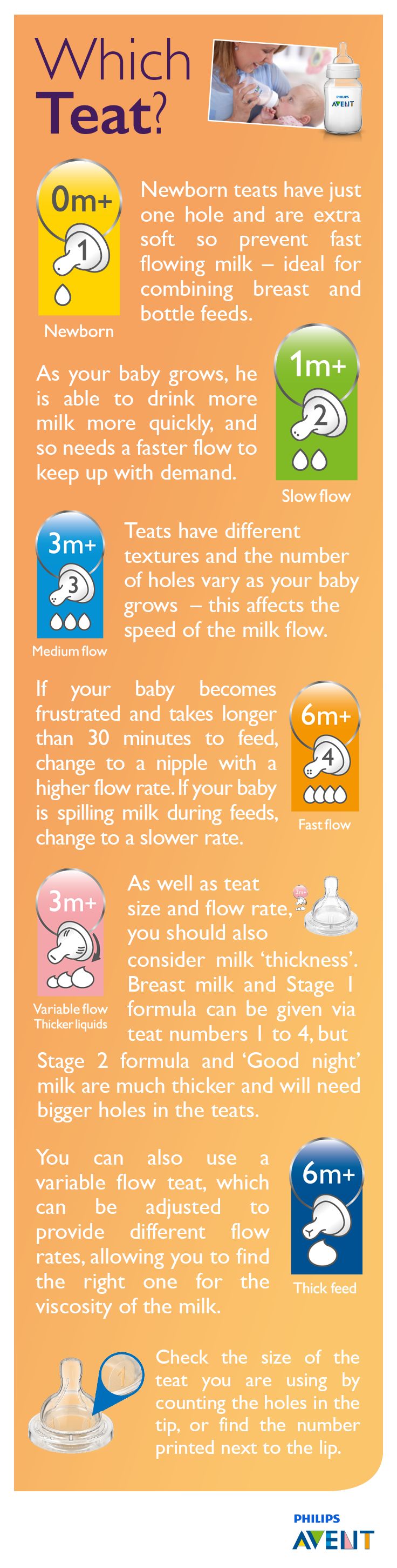 newborn babies feeding schedule