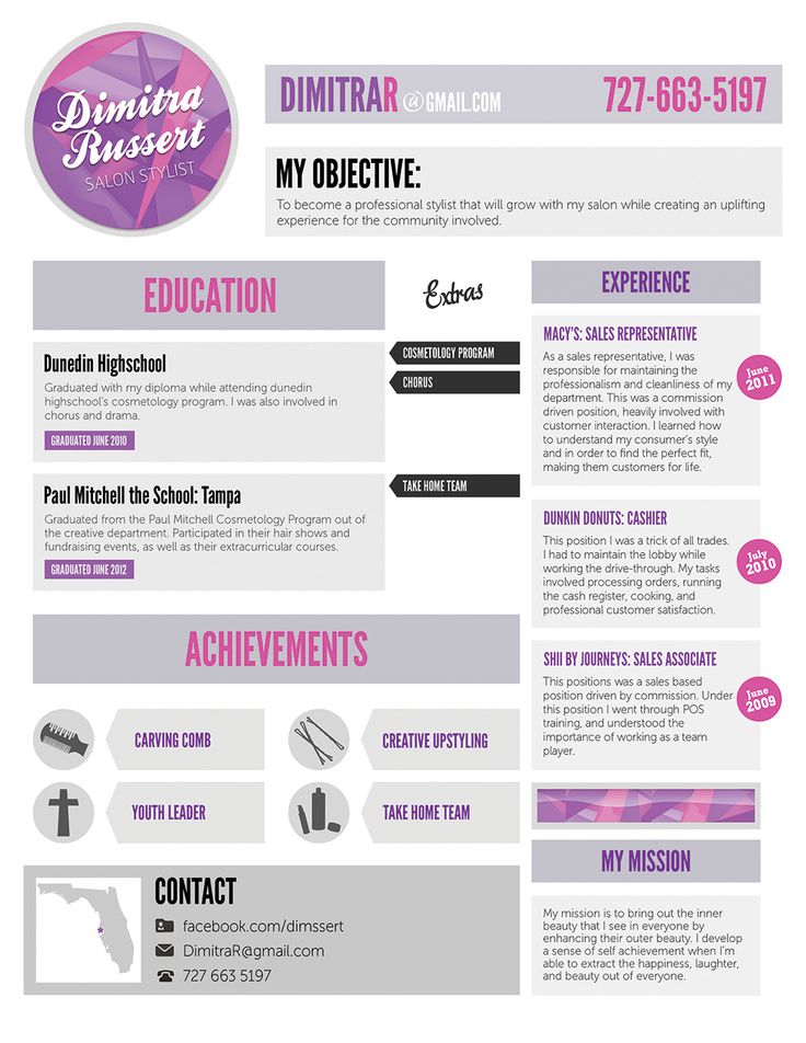 51 best Resume images on Pinterest Resume tips, Gym and Helpful - recent graduate resume examples 51 best Resume images on Pinterest Resume tips, Gym and Helpful - recent graduate resume examples