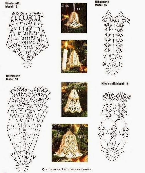 Pin di Grazia su crochet 2 Modelli natalizi jpg (500x596)