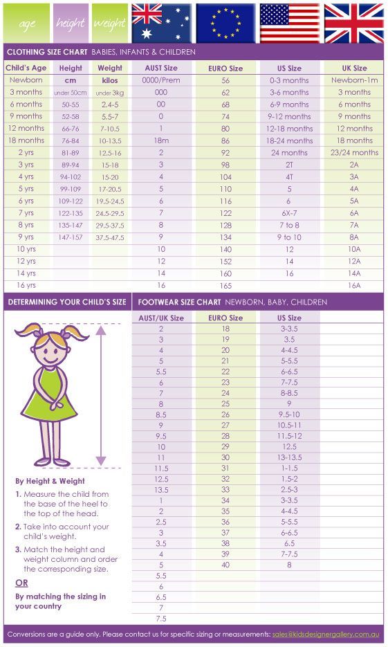les 141 meilleures images du tableau couture 2 sur voir voir clothing size chart