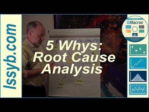 The 25+ best 5 whys ideas on Pinterest Kaizen, 5 s lean and Find - root cause analysis The 25+ best 5 whys ideas on Pinterest Kaizen, 5 s lean and Find - root cause analysis