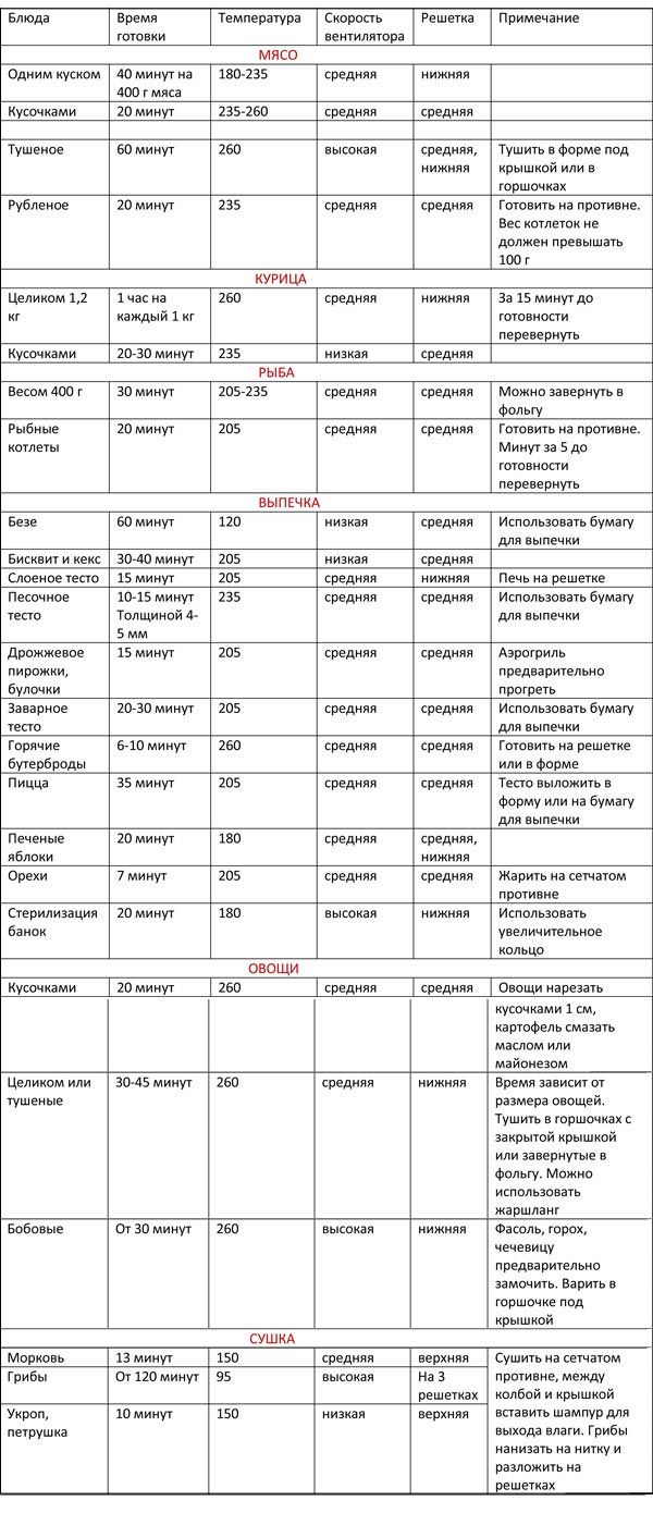 Серафима Пекала (madamsimon2008) на Pinterest
