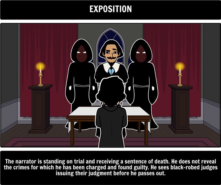 the pit and the pendulum edgar Free summary and analysis of the events in edgar allan poe's the pit and the pendulum that won't make you snore we promise. the pit and the pendulum edgar Free summary and analysis of the events in edgar allan poe's the pit and the pendulum that won't make you snore we promise.