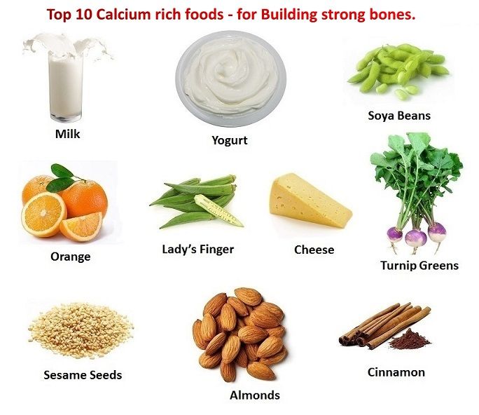 Foods That Promote Healthy Bones Foods That Promote Healthy Bones