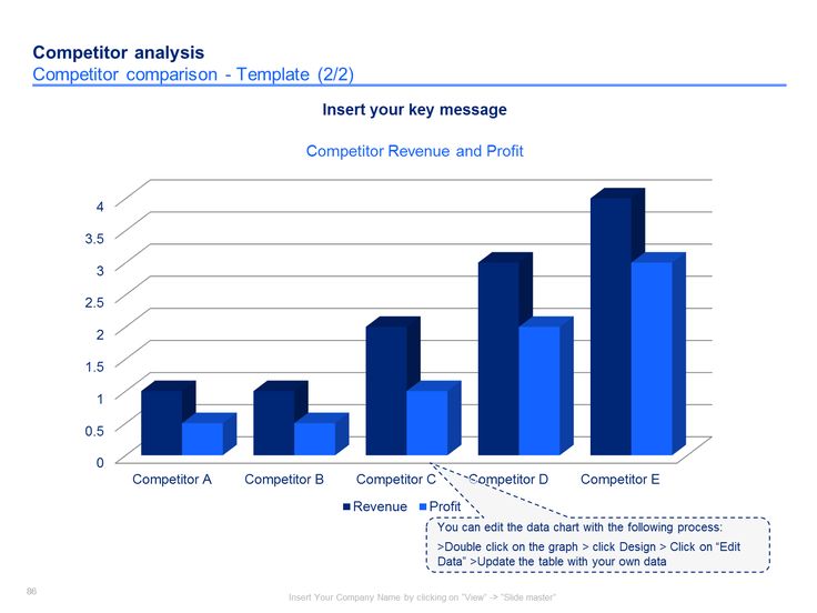 15 best Simple Strategic Plan Template By ex-McKinsey - strategic plan templates 15 best Simple Strategic Plan Template By ex-McKinsey - strategic plan templates