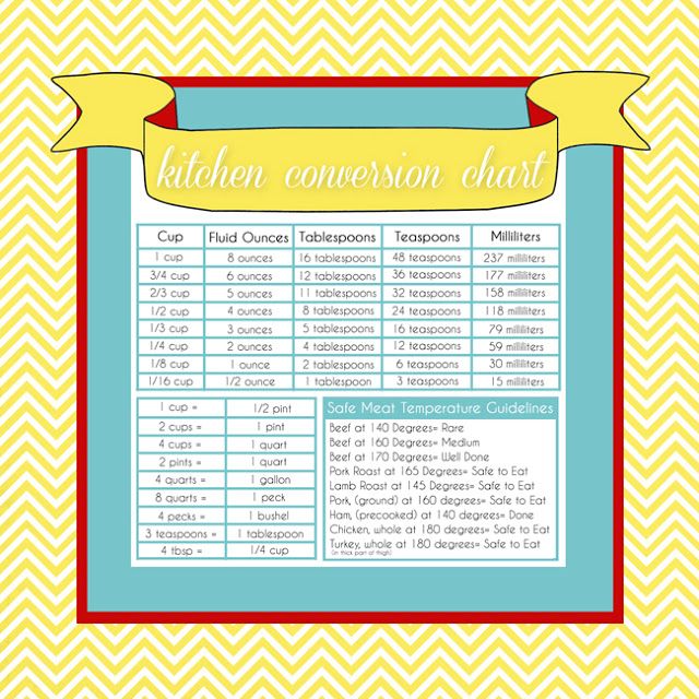 18 best Office 2010 images on Pinterest Microsoft excel, Cards - office 2010 resume template 18 best Office 2010 images on Pinterest Microsoft excel, Cards - office 2010 resume template