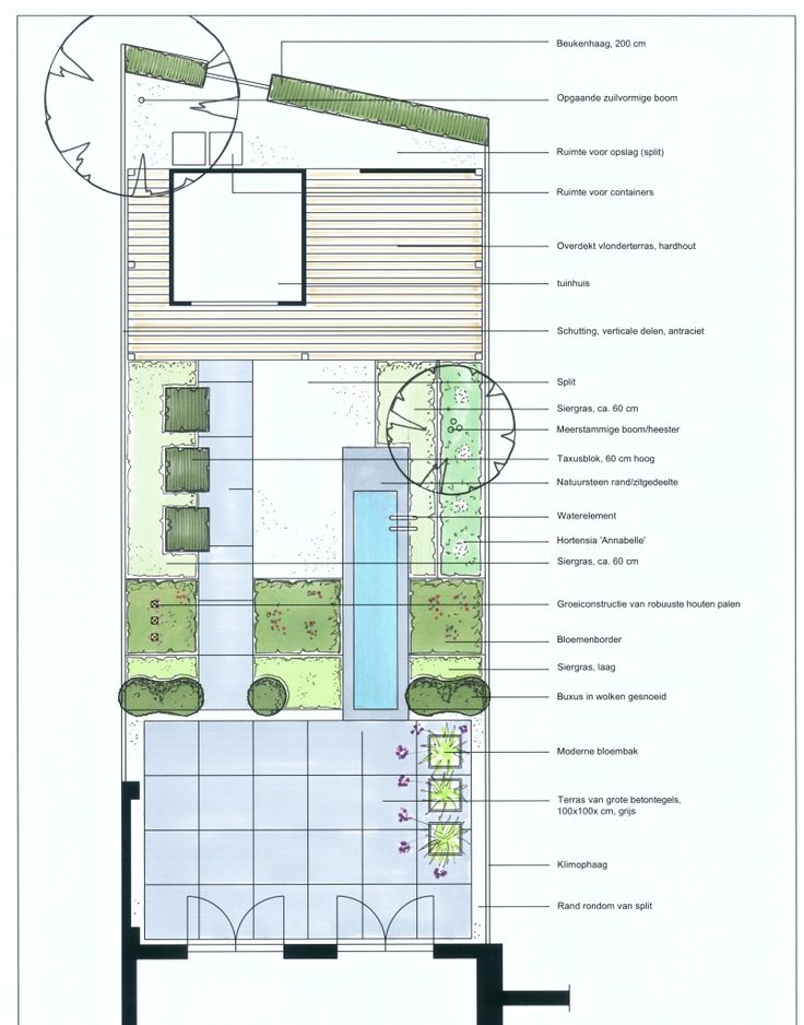73 best tuin images on Pinterest Backyard patio, Decks and - plan maison logiciel gratuit 73 best tuin images on Pinterest Backyard patio, Decks and - plan maison logiciel gratuit