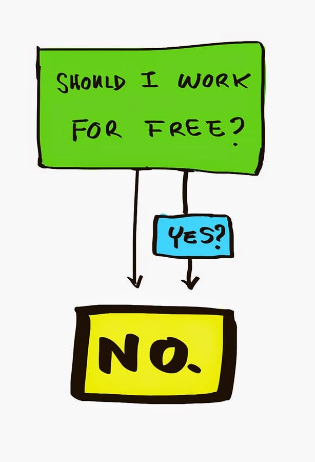 Best 25+ Work flow chart ideas on Pinterest Simple flow chart - free flow chart template word Best 25+ Work flow chart ideas on Pinterest Simple flow chart - free flow chart template word
