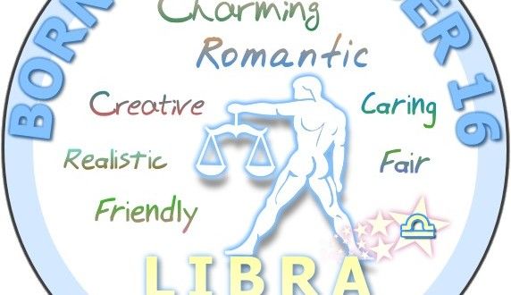 October 16 Birthday Horoscope Personality - Sun Signs | Birthday personality, Birthday horoscope ...