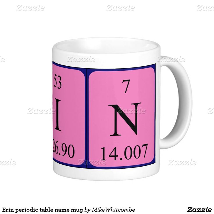 44 best Periodic name images on Pinterest Periodic table, Periodic - best of periodic table jpg 44 best Periodic name images on Pinterest Periodic table, Periodic - best of periodic table jpg