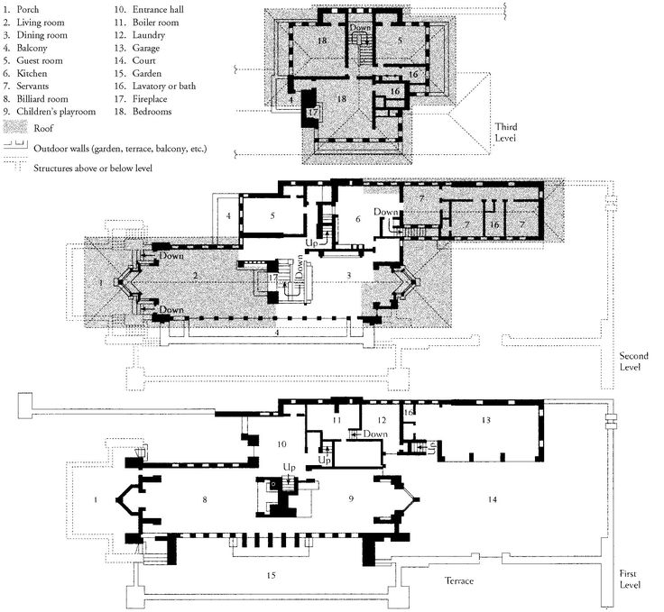 House Plan Search Lovely House Frank Lloyd Wright In House