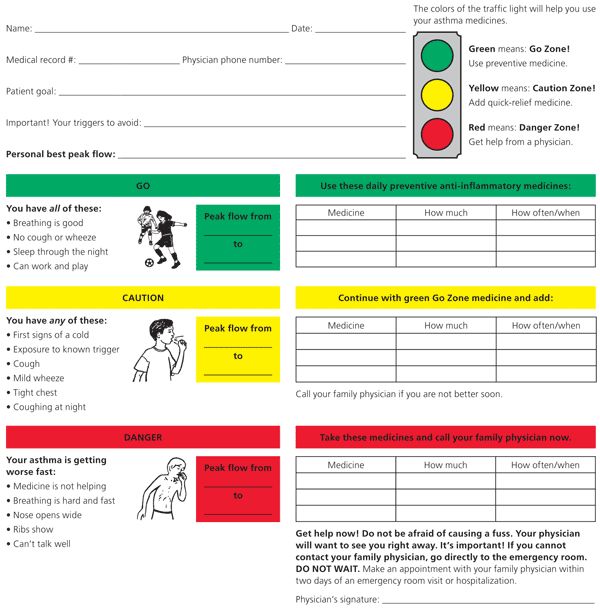 Pediatric Asthma Medications -- You can find more details by - sample asthma action plan Pediatric Asthma Medications -- You can find more details by - sample asthma action plan
