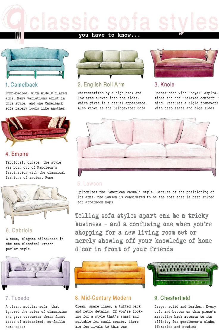 Styles Of Sofas 265 best upholstery - soft goods images on pinterest | upholstery Styles Of Sofas 265 best upholstery - soft goods images on pinterest | upholstery