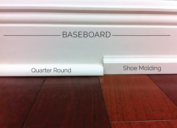 How To Decorate Your Walls With Molding For The Home Pinterest How To Decorate Your Walls With Molding For The Home Pinterest Shoe And Baseboards