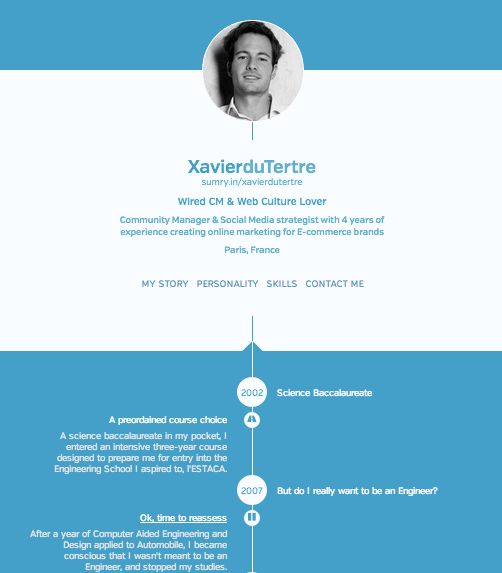 sumry resume