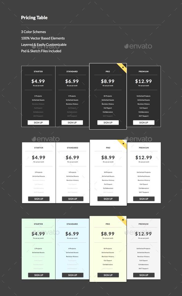 Best 25+ Table template ideas on Pinterest Birthday template - price chart template Best 25+ Table template ideas on Pinterest Birthday template - price chart template