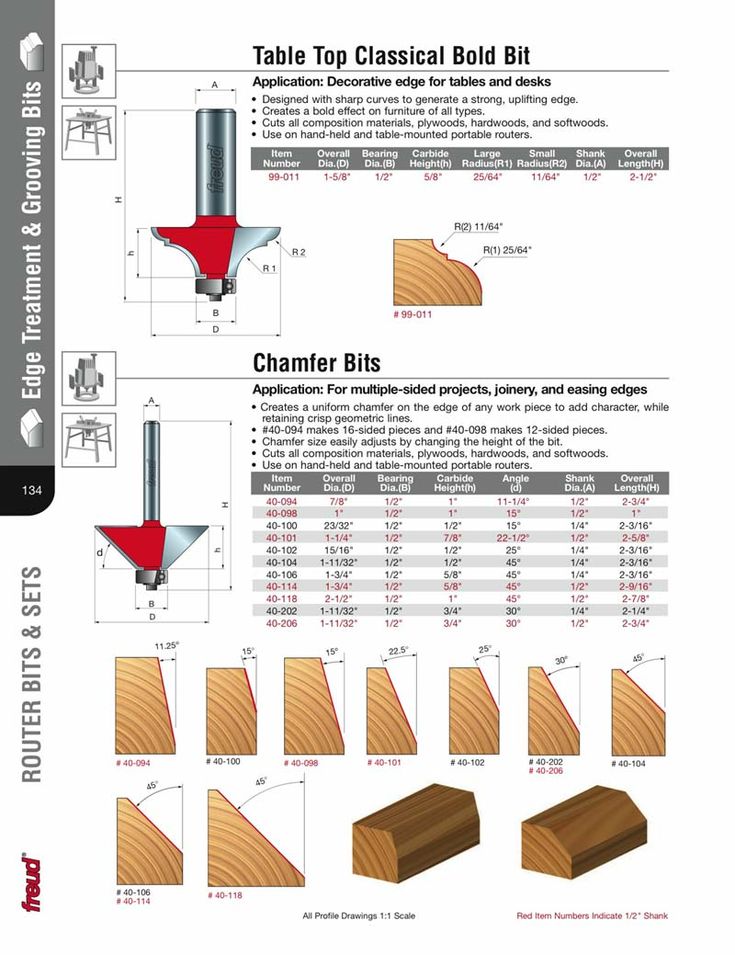 299 best ID Furniture Studio images on Pinterest Woodworking - 2 1 degree 299 best ID Furniture Studio images on Pinterest Woodworking - 2 1 degree