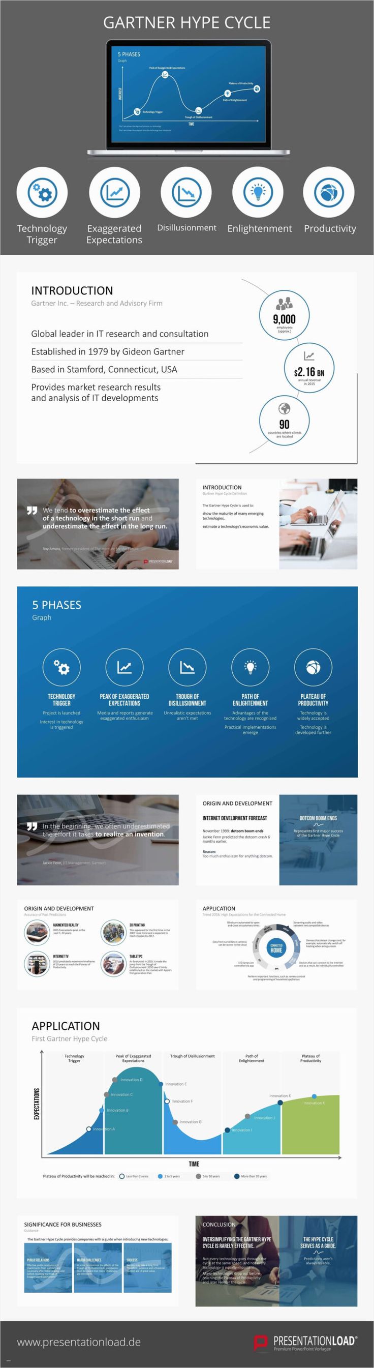Ampad Business Card Templates Caquetapositivo Within Gartner Business Cards Template Certificate Templates Card Template Card Templates
