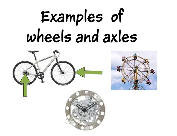 Examples Of Wheel And Axle 179 best transportation unit study images on pinterest Examples Of Wheel And Axle 179 best transportation unit study images on pinterest