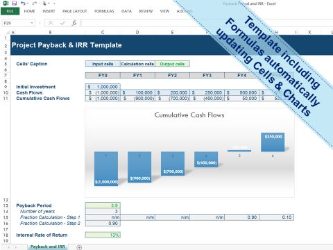 12 best Strategy Map Template \ Balanced Scorecard Template By - project scorecard template 12 best Strategy Map Template \ Balanced Scorecard Template By - project scorecard template