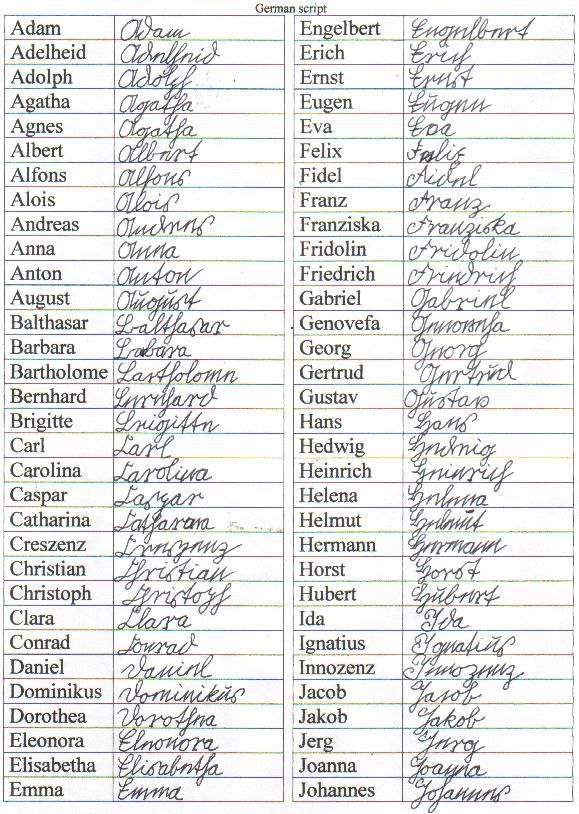 Old German Occupations Yahoo Search Results German German Names old-german-occupations-yahoo-search-results-german-german-names