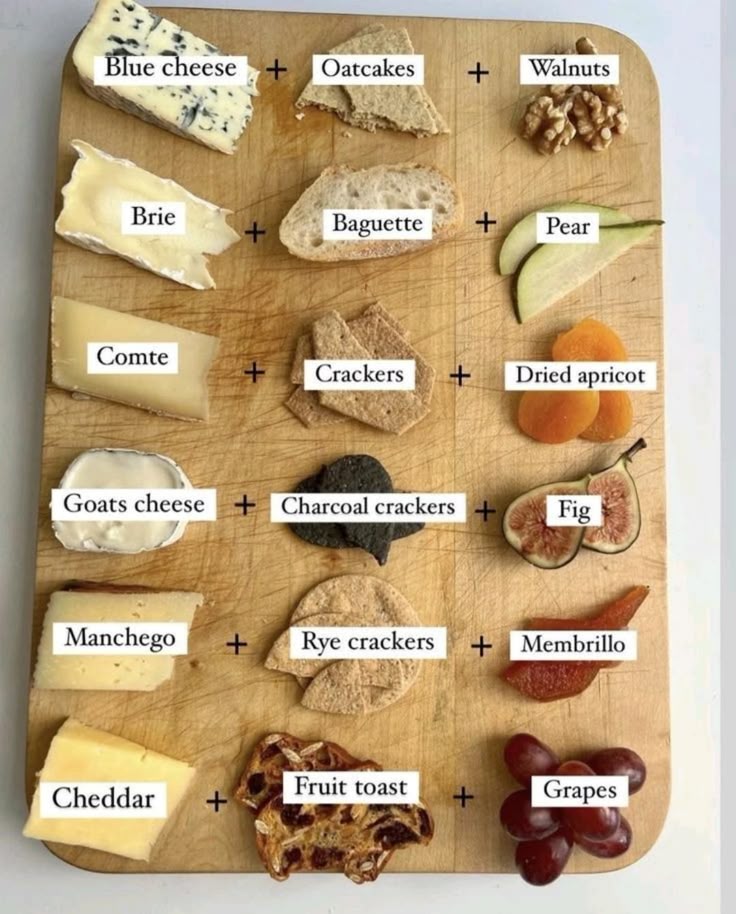 Cheese Combos Best With Wine Aperitif Cheese Food Pairings cheese-combos-best-with-wine-aperitif-cheese-food-pairings