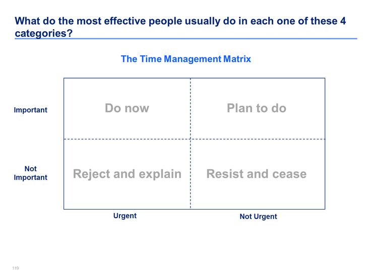 22 best Soft Skills Training Material Communication, Leadership - soft skills 22 best Soft Skills Training Material Communication, Leadership - soft skills