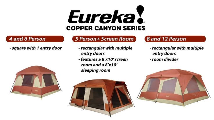 Eureka Ice Fishing Tips For Beginners Outdoors Unlimited Media And Magazine Family Tent Camping Best Family Camping Tents Tent Camping