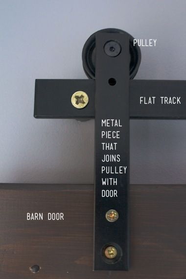 Building Barn Doors best 25+ diy barn door ideas on pinterest | diy sliding door, diy Building Barn Doors best 25+ diy barn door ideas on pinterest | diy sliding door, diy