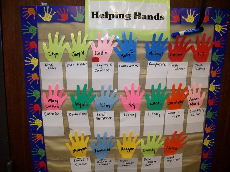 helping hands job chart preschool helper chart kindergarten helper chart
