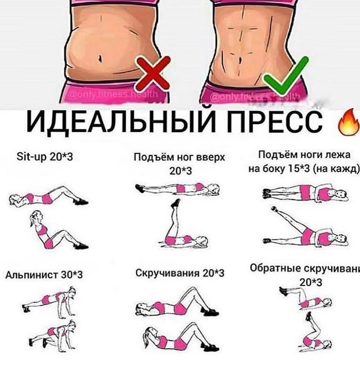 Пресс Упражнения Для Похудения Дома.