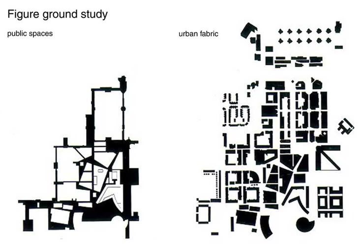 Rem koolhaas master thesis