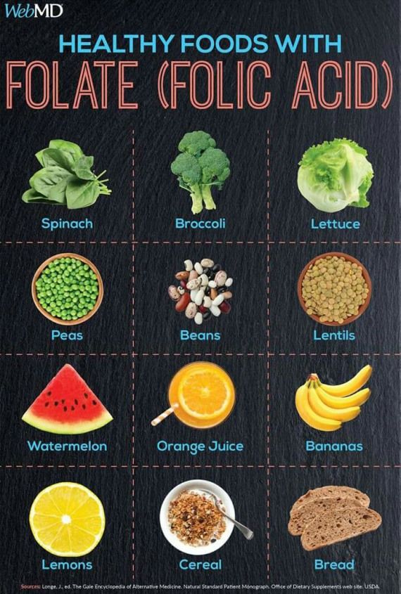 Can Prenatal Vitamins Make You Gain Weight