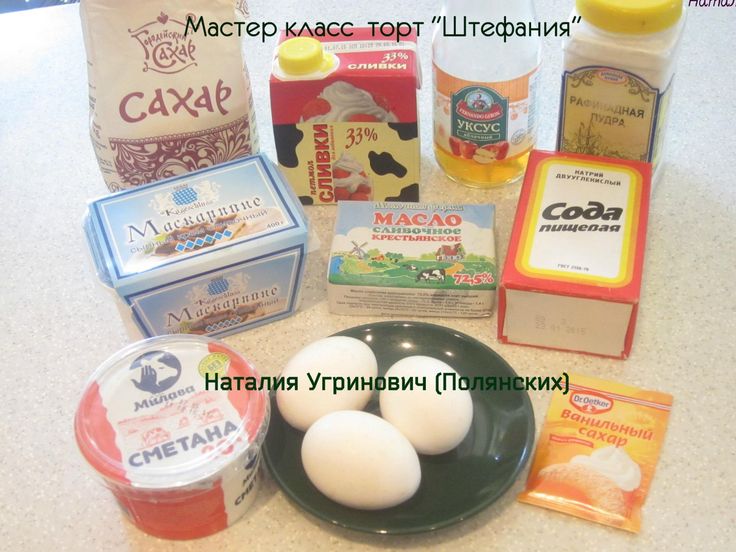 Наташа Полянских угринович торты
