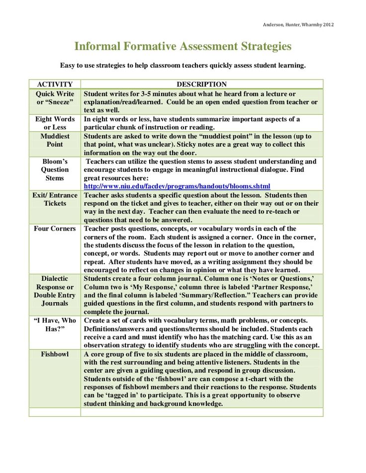 43 best FAME images on Pinterest Learning, School and Teaching ideas - formative assessment strategies 43 best FAME images on Pinterest Learning, School and Teaching ideas - formative assessment strategies