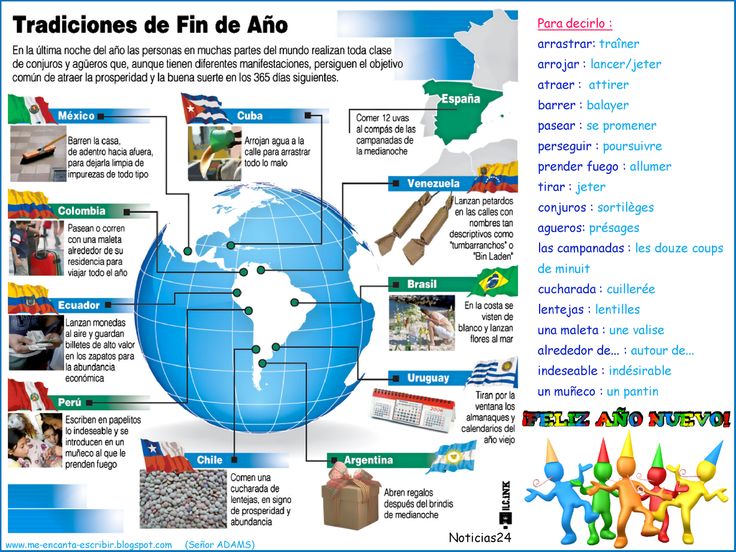 108 best navidad images on pinterest spanish classroom, spanish 7d0bb5338bcec825aa7f484059de868c 108 best navidad images on pinterest spanish classroom, spanish